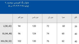شلوار بگ کمربندداد جنس مازراتی