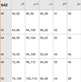 شلوار دمپا جلودکمه