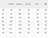 شلوار مام پاکتی جنس مازراتی