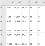 شلوار دمپا کتان دکمه خور مشکی